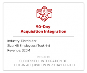 Acquisitions | 90 Day Acquisition Integration