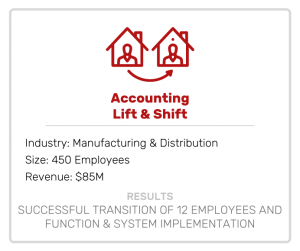 Accounting Lift and Shift