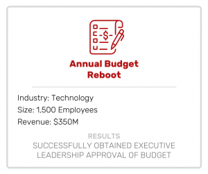 Annual Budget Reboot