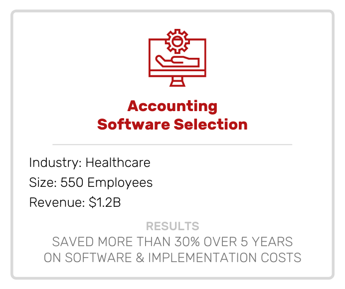 Accounting Software Selection