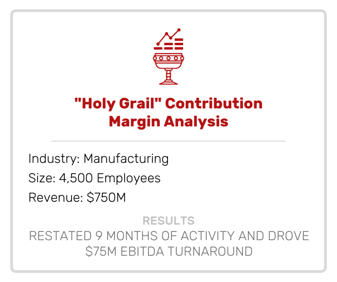 Holy Grail Contribution Margin Analysis