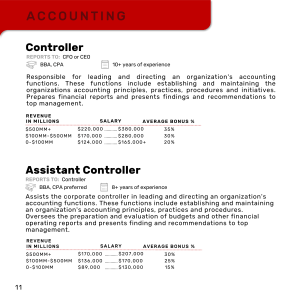 Accounting - L