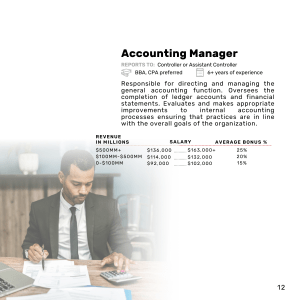 Accounting Manager - R