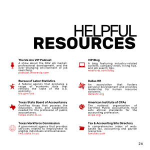 Helpful resources R