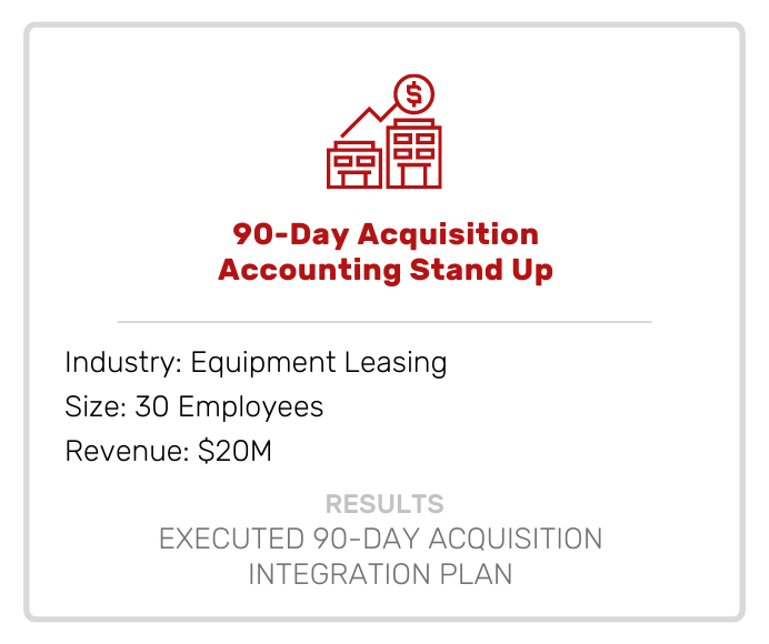 90-Day Acquisition Accounting Stand Up